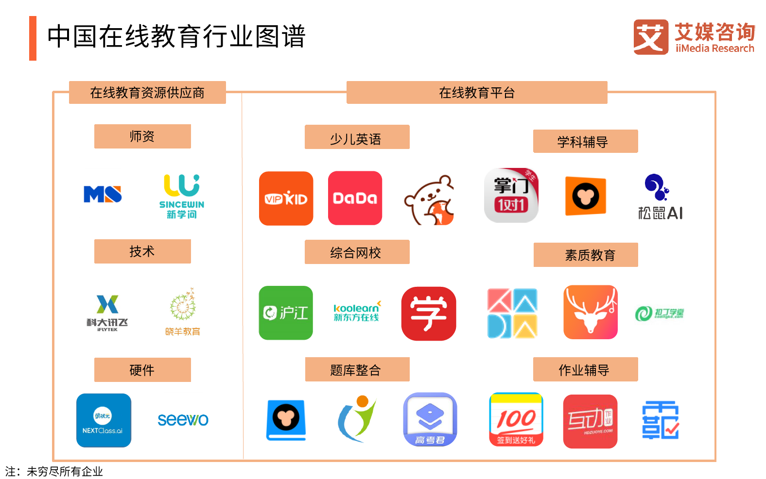 {線上賭場}(k12在线教育平台app)