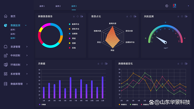 {六合彩}(蚁坊软件舆情监测系统)