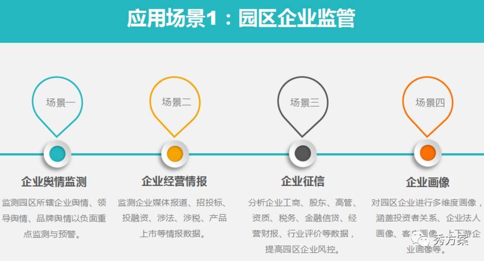 {六合彩}(蚁坊软件舆情监测系统)